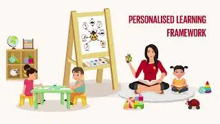 Reggio Emilia ELC: Holistic Child Development and Parent Support