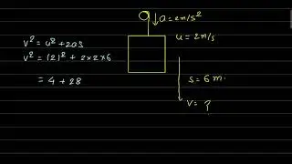 A lift of mass M = 500 kg is descending with speed of 2 ms^-1. Its supporting cable begins to slip t