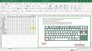 Come muoversi rapidamente in un foglio Excel