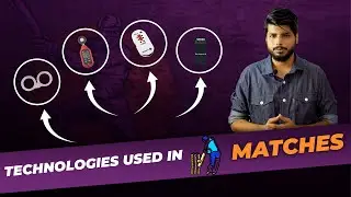 Revolutionizing Cricket Officiating | The Advanced Tech Behind Precise Umpiring Calls | Prune