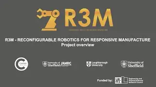 R3M: Reconfigurable Robotics for Responsive Manufacturing