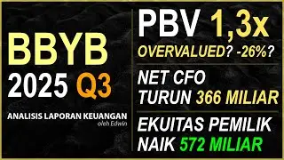 Saham BBYB 2025 Q3 Overvalued? PBV 1,3x Net CFO Turun tapi Ekuitas Pemilik Naik!