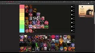 Making a fnaf teirlist but i dont know the lore