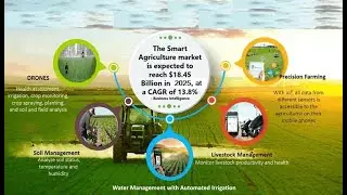 PRECISION AGRIC TECHNOLOGIES - ADVANCEMENTS ON TOOLS FOR FARMING EFFICIENCY