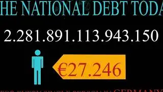 Budget Deficits & National Debt | Why Governments Borrow Money