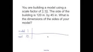 Ratios in Scale Factor