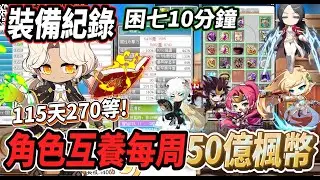 【新楓之谷 - 裝備紀錄】三本火毒創角115天榮升２７０等🔥角色互養每個禮拜可賺50億楓幣？！🤯分享目前已知花費💰真希拉只需１２分鐘💪【Rui】