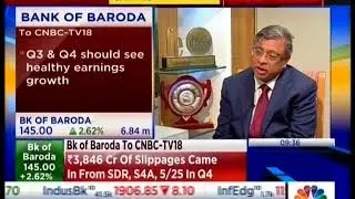 Shri P. S. Jayakumar, MD & CEO, Bank of Baroda with CNBC Bazaar