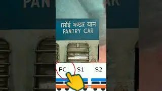 train ke coach par PC ka kya matlab Hai #motivation