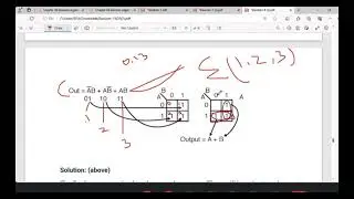 Tutorial Sum Of Product(SOP)II K-Map 2 & 4 Variable Part 2 II