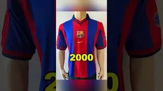 Barcelona Jersey Evolution.
