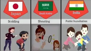 Mom  Punishment Of Country______mom