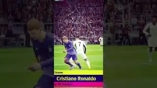EFootballic Ronaldo 🔥🔥   #efootballicgame #efootballgame