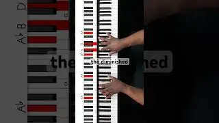 How to Resolve Diminished Chords Like a PRO!