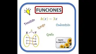 ▶ FUNCIONES: Domino, rango, codominio y grafo a partir de un diagrama sagital🌻