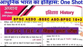 World History Best 100 MCQs | विश्व इतिहास के 100 महत्वपूर्ण प्रश्न | All Competitive Exams