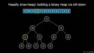 Heapify in 15 Seconds – Visual Max-Heap Construction