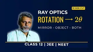 Effect of Rotation: Mirror, Object & Both (2θ Rule) | Class 12 | JEE | NEET
