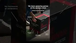 No More Guessing at the Grocery Story | Say Hello to Backyard Butchers