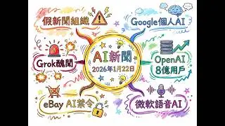 AI 新聞 2026年1月23日：虛假資訊群體、Grok 醜聞、Google 個人 AI |