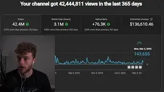 i monetized a new youtube channel in 2 weeks from scratch (copy us)