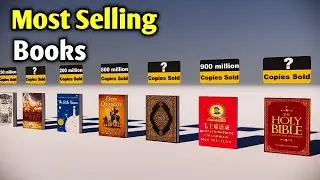 World Most Popular Books Ever