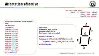2 6  instructions concurrentes en VHDL