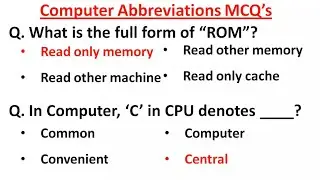 Top 50 Computer Abbreviations Questions and Answers | Most Commonly asked Full Form of Computer 2022
