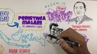 Sketsatorial: Hari Kebebasan Pers Sedunia