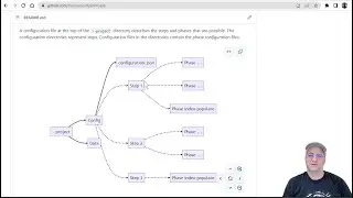 A Python framework for loading and enriching data in elastisearch with just configuration