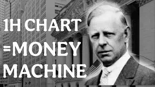 Master the 1H Chart: Turn It into a Money Machine