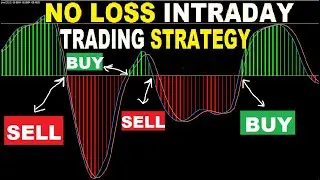🔴 No Loss intraday trading strategy Dmx Jurik Histogram Strategy | Stock market Basics for beginners