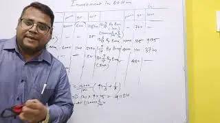 INVESTMENT CUBCOM (H),1985 , Closing of Investment account