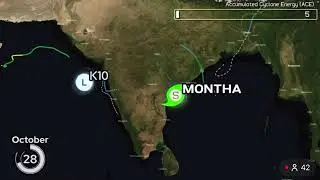 Henry Stickmin Fan9 Reacts - 2025 North Indian Ocean Cyclone Season By Force Thirteen