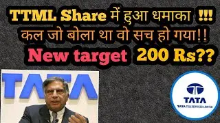 TTML share News