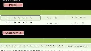 Learn Carnatic Classical Vocals:: 6-2 Swara Pallavi - MOHANA RAGAM