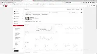 Youtube Demographics Age & Gender