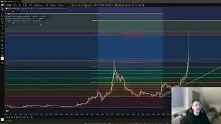 Silver Hit a 1.618 Bubble Extension &mdash; Cooldown First, Bigger Move Later?