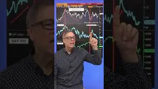 Energy - Set to Rally