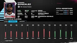 【MLBTheShow25Stats/メジャーリーグ選手能力】Mariners2A 38 Domingo Gonzalez SEA2A ドミンゴ・ゴンザレス選手