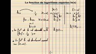 La fonction de logarithme népérien 1  Présentation
