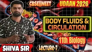 Human Heart Conducting System | SA Node, AV Node, Bundle of His |Nodal Tissue of Heart Explained 🔥🔥👉