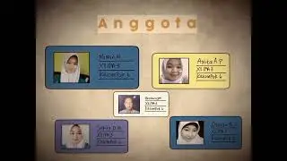 Upaya Penumpasan PRRI Permesta (Tugas Sejarah Indonesia). Kelompok 6, XII MIPA 3.