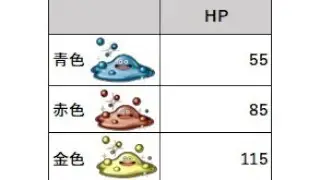 1/11の出来事 配信ﾃｽﾄと参加は任意22ｻﾊﾞ概要欄確認を。