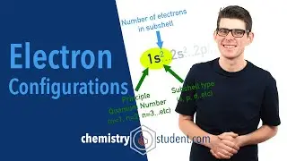 Electron Configurations