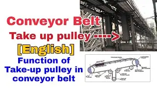 Take up Pulley Belt Conveyor | Conveyor Belt Take up Pulley | Function of Take-up pulley in Conveyor
