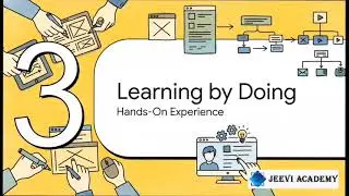 Want to Be a UI/UX Designer? Start Here (Complete Beginner Guide)