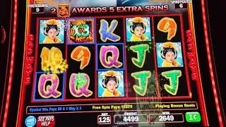 Free Play Series Hello Ladies!! on Triple Fortune Dragon Unleashed
