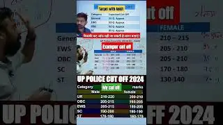 सच्चाई😱UP Police Final Cutoff❌️by Ravi Sir जो आँखे खोल देगी✅️|UP Police final cutoff2024|Upp#cutoff