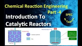 Chemical Reaction Engineering Part 4 – Introduction To Catalytic Reactors